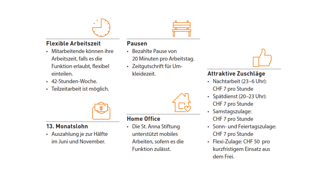 Fringe Benefits Arbeitsbedingungen Booklet