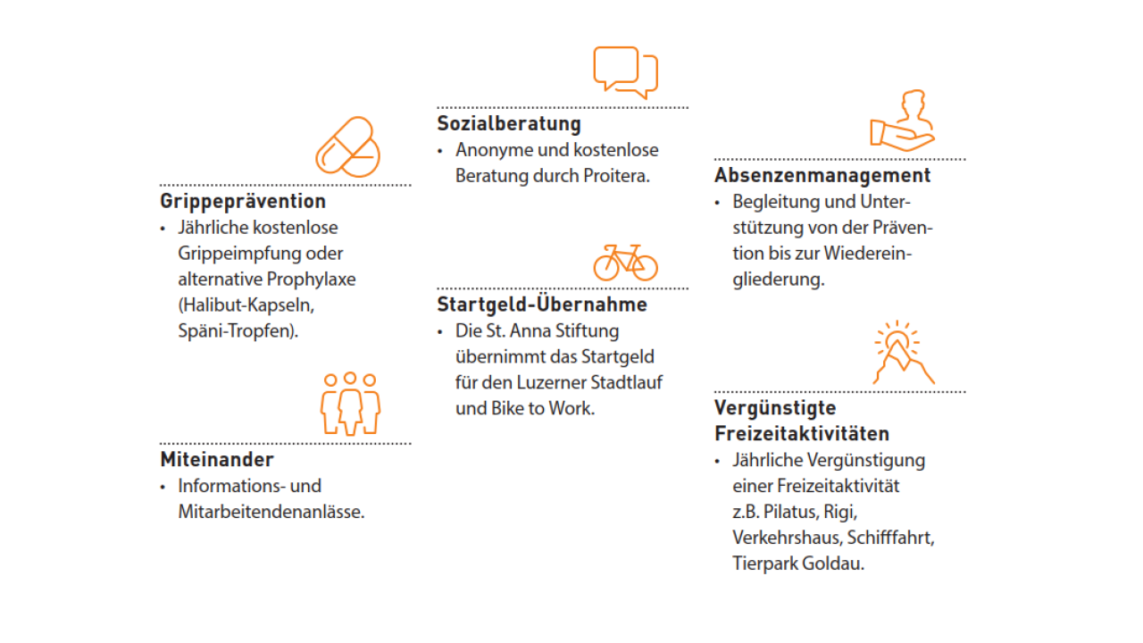 Fringe Benefits Gesundheitsförderung Booklet